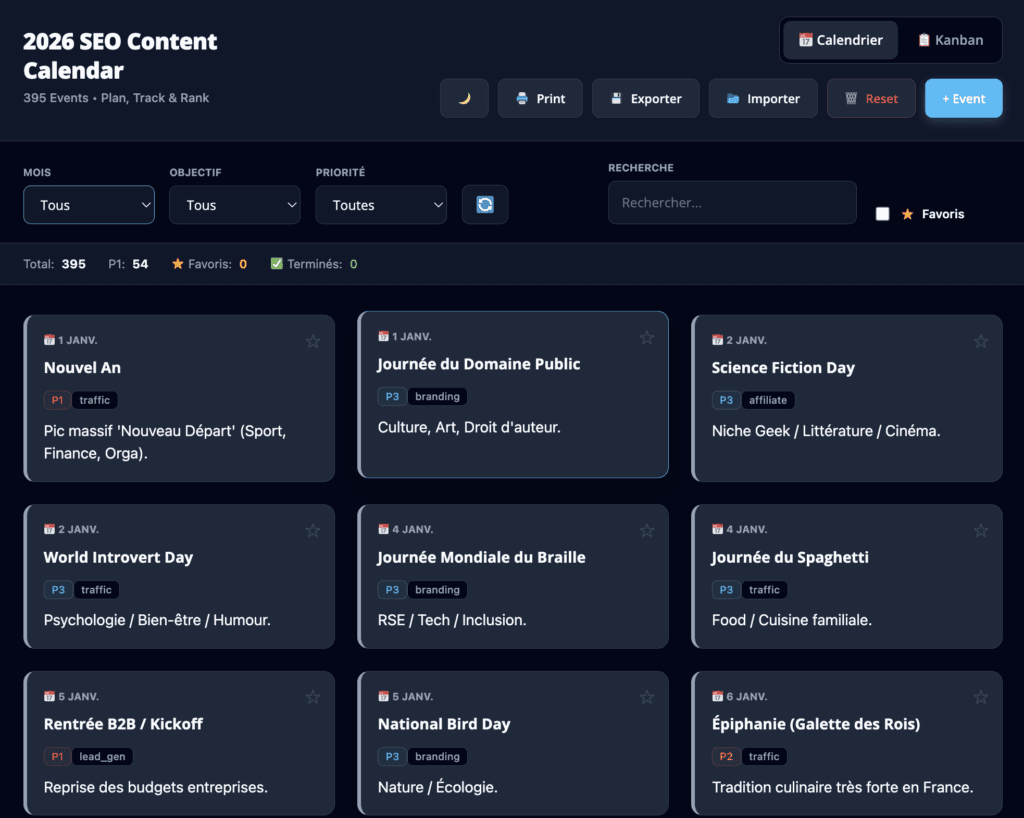 SEO Content Calendar 2